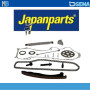 KIT FRIZIONE DAIHATSU CUORE 1.0 DAL 2004 BLUE PRINT