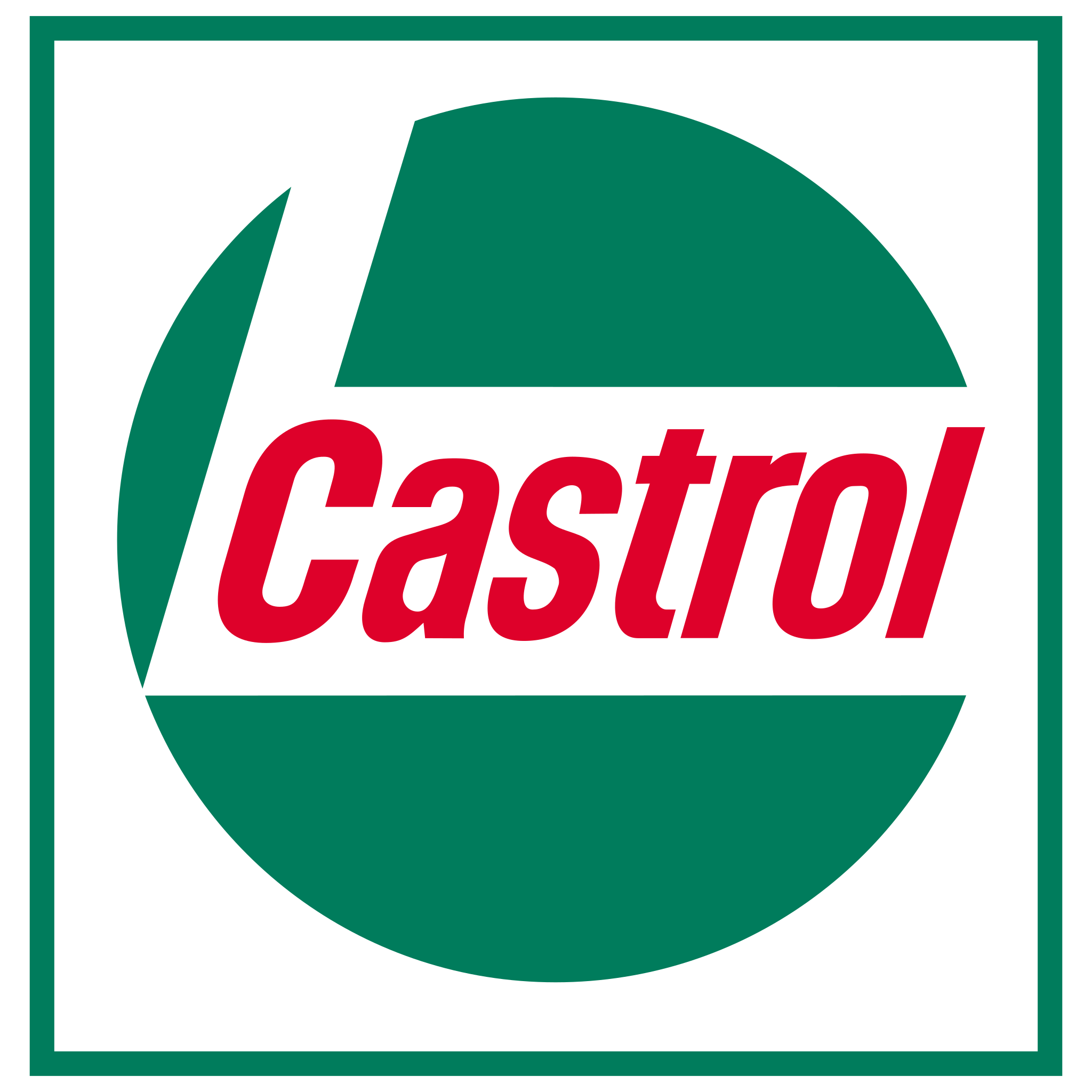 CASTROL